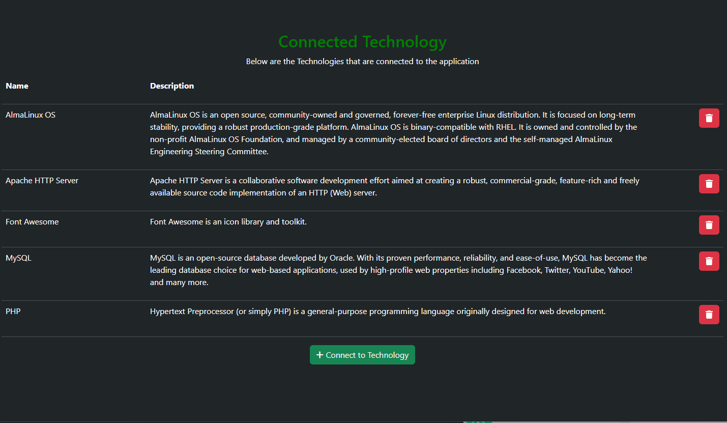 Software Application Technology Tagging Walkthrough