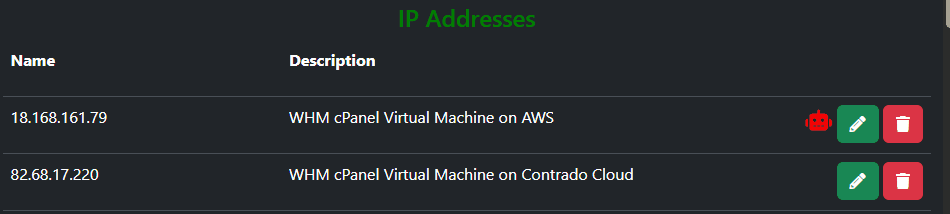 SPF Record Could Be Incorrect
